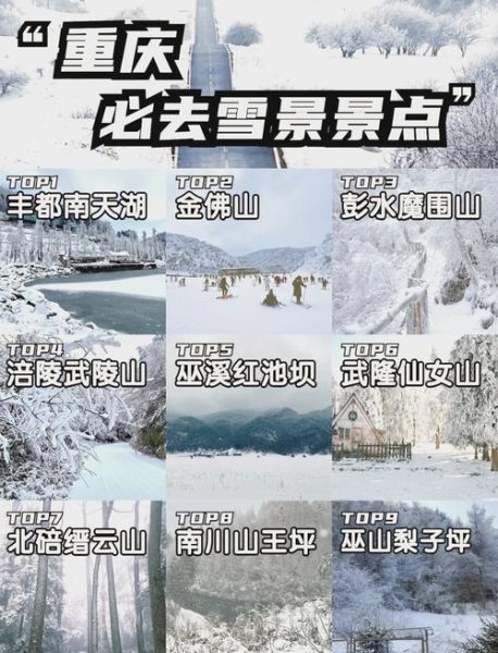 重庆冰雪世界门票价格_重庆冰雪世界在哪里