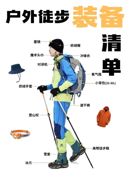 户外徒步路线怎么选_新手登山装备清单