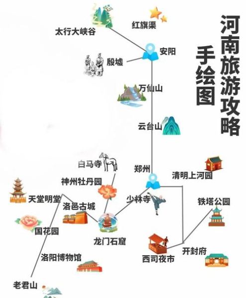 河南户外去哪玩_河南徒步路线推荐