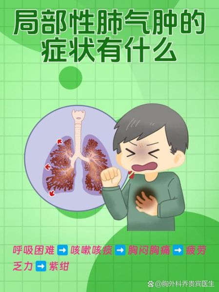 高原肺气肿症状有哪些_如何预防高原肺气肿