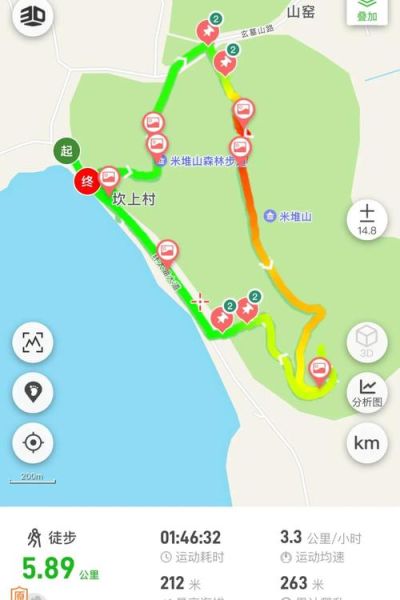 上海户外游去哪里_上海周边徒步路线推荐