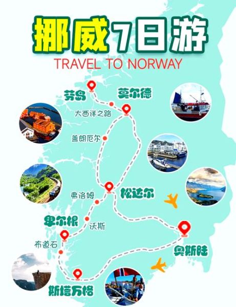 冰雪奇缘取景地在哪里_挪威峡湾旅行攻略