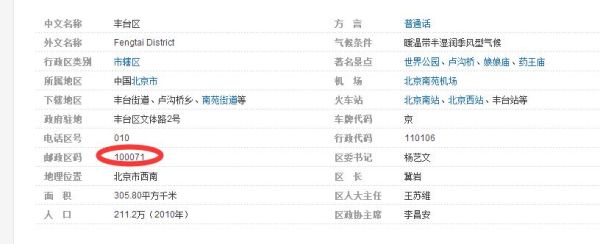 北京市邮编是多少_北京各区邮编查询
