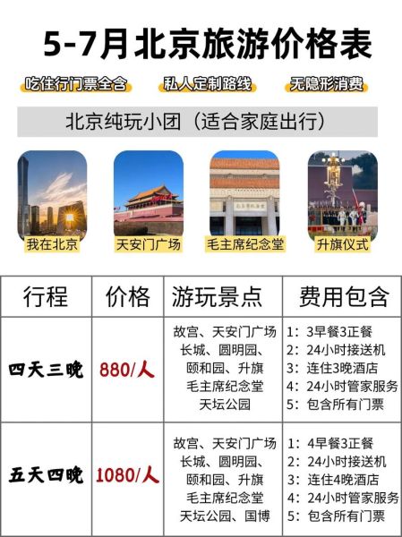 北京国旅靠谱吗_北京国旅一日游价格