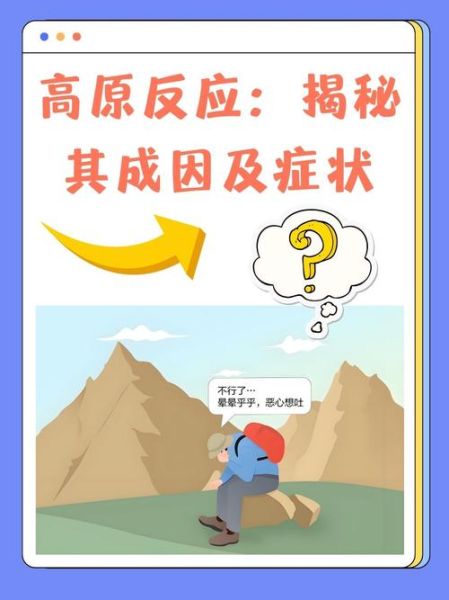 高原反应和体质有关吗_哪些体质更容易高反