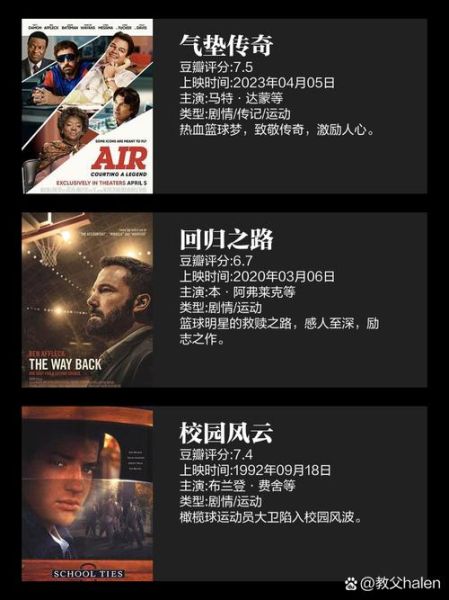 户外运动电影有哪些_如何挑选适合孩子看的