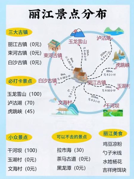 丽江古城会有高原反应吗_去丽江前必知