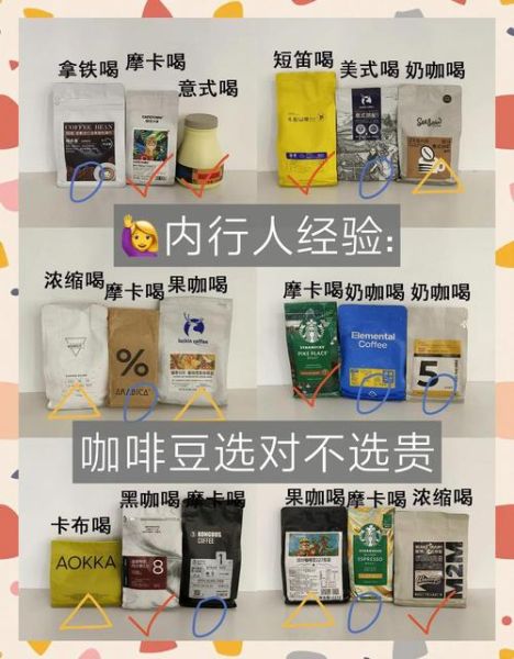 贵阳高原咖啡哪里好喝_高原咖啡豆怎么选