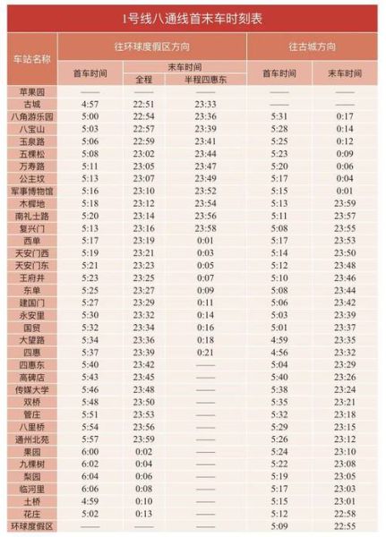 北京到山海关火车时刻表查询_怎么买票最便宜