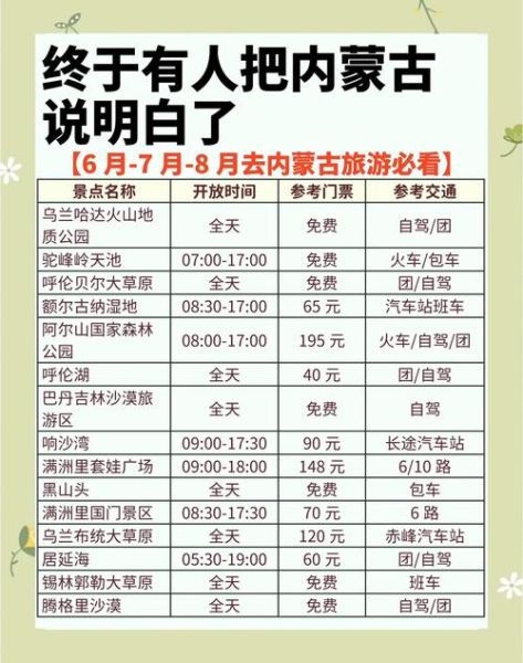 内蒙古会高原反应吗_去内蒙古旅游需要吸氧吗