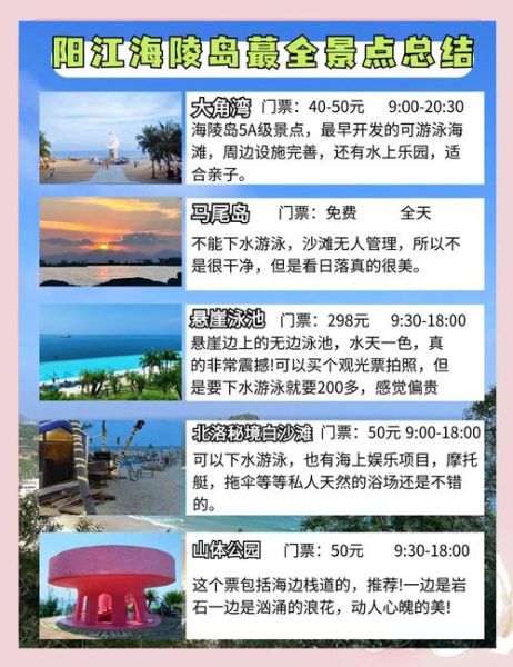 冰雪王国阳江海陵岛门票价格_阳江海陵岛冰雪王国好玩吗