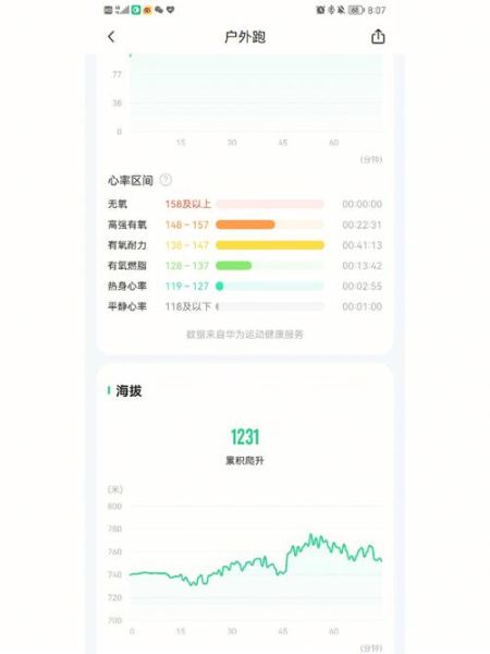 高原跑步好吗_高原跑步的利弊