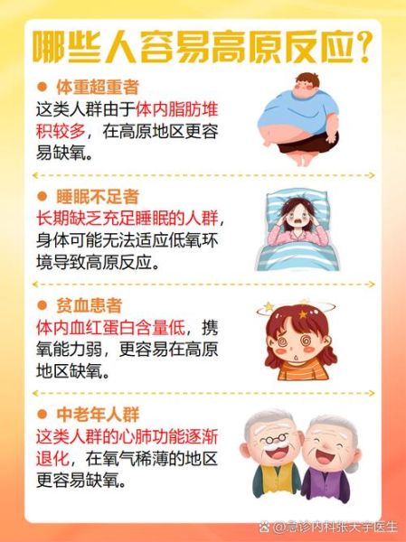 高原反应心慌怎么办_高原心慌会持续多久