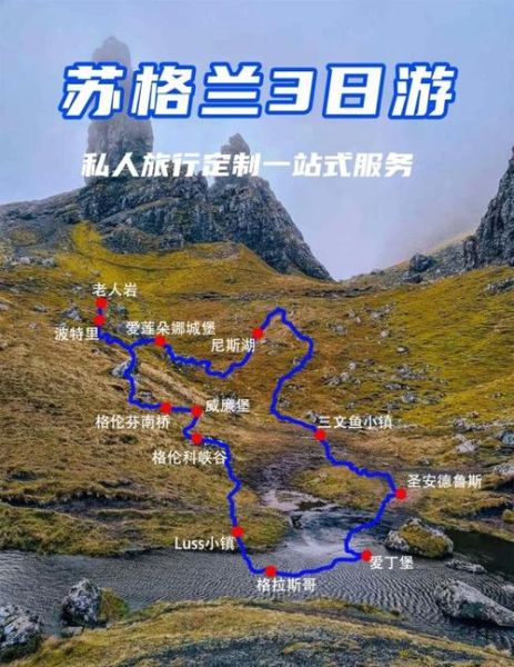 苏格兰高原旅游最佳时间_高原自驾路线推荐