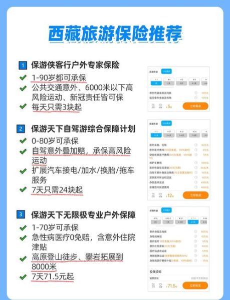 高原旅游保险有必要买吗_高原旅游保险多少钱