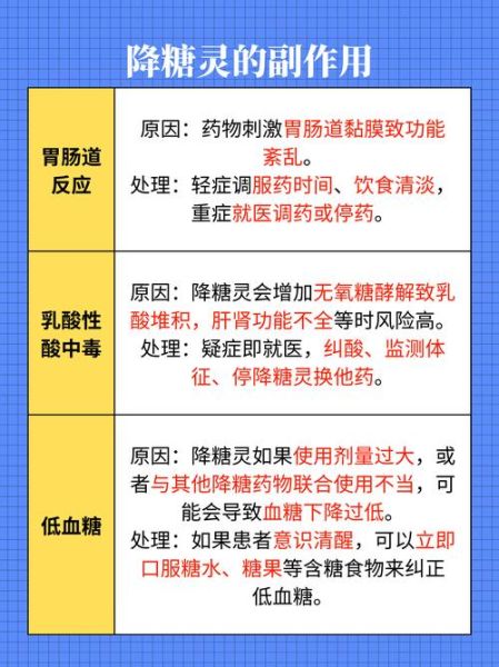 高原反应吃糖有用吗_吃糖缓解高反原理