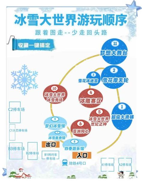 假期冰雪活动去哪玩_如何安全畅玩雪场