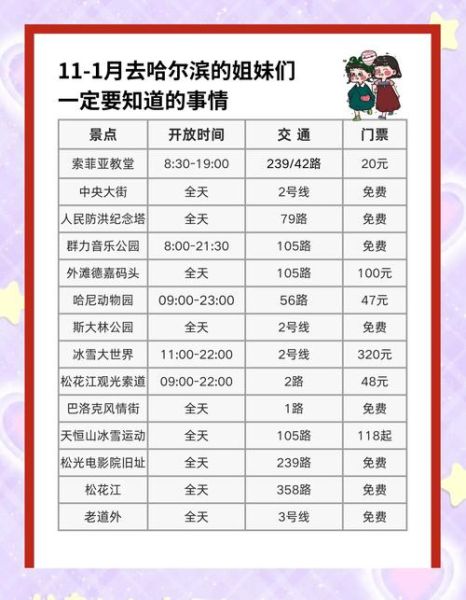 哈尔滨冰雪节2014时间_门票价格