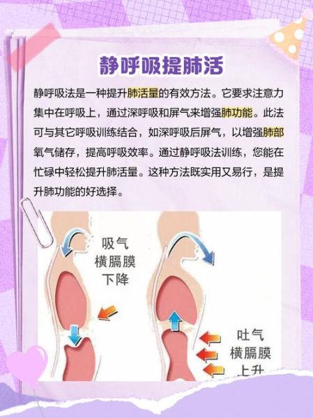 高原反应肺活量_如何提高