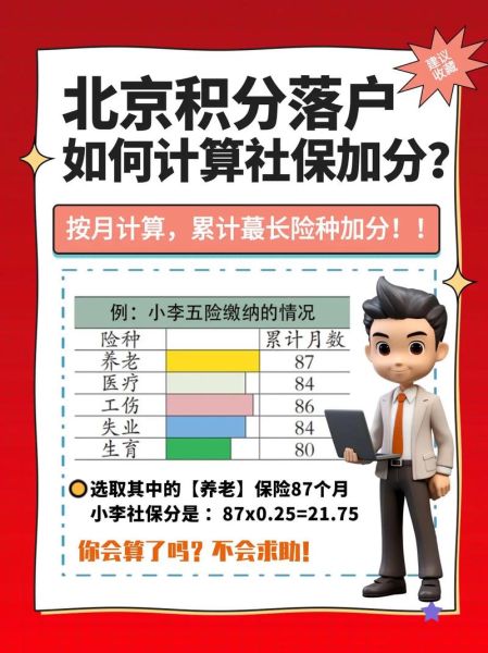 北京积分落户条件_北京积分落户怎么算分