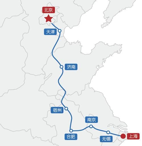北京到徐州高铁多久_北京到徐州自驾路线怎么走