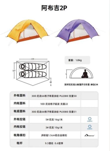 极星户外帐篷哪款好_极星帐篷防水性能怎么样
