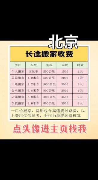 北京国际搬家哪家好_如何节省费用
