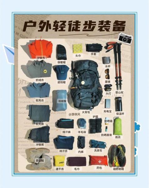 户外徒步装备清单_新手徒步需要准备什么