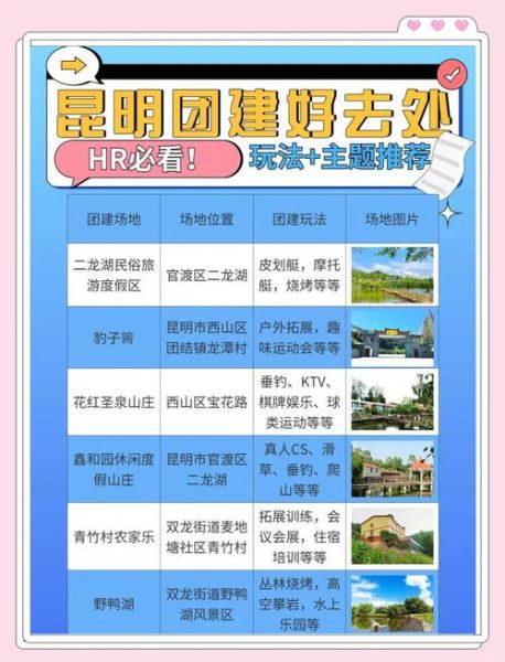 昆明户外徒步俱乐部哪家好_新手如何报名