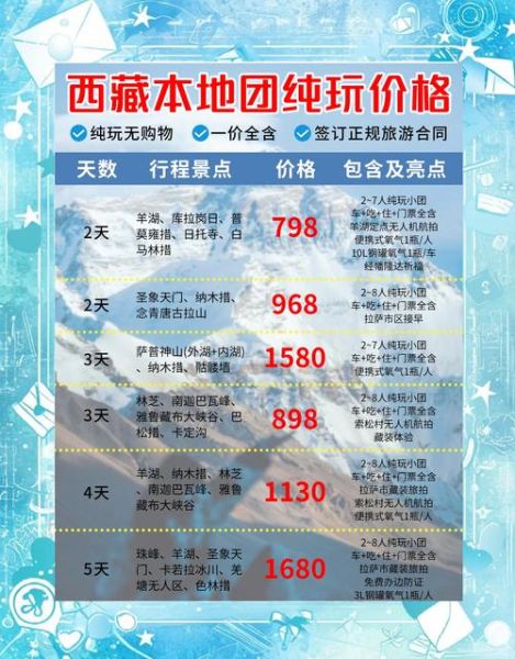 高原藏宝多少钱一瓶_高原藏宝价格是多少