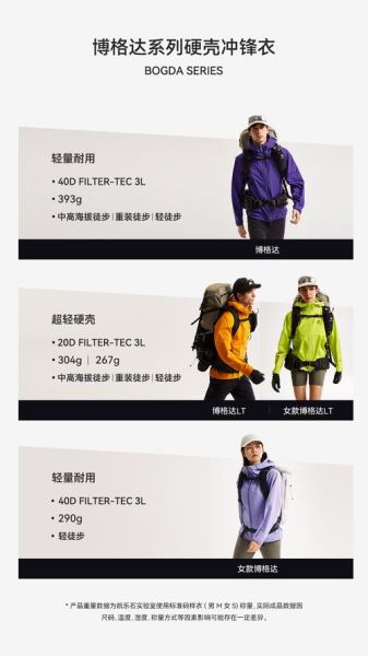 凯乐石冲锋衣怎么选_凯乐石软壳裤尺码对照表