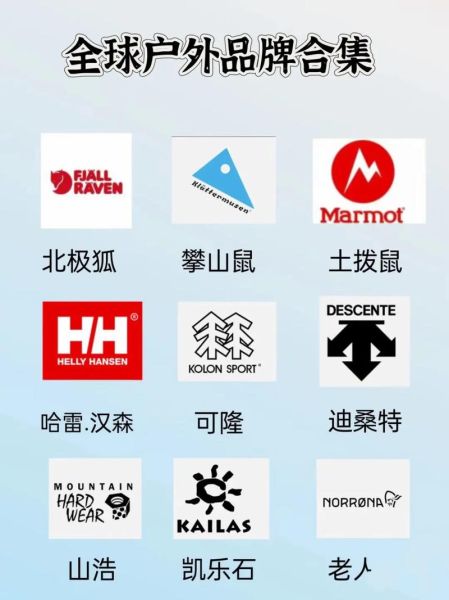 国外户外品牌大全_哪些品牌值得买