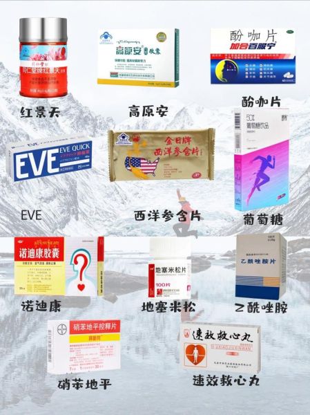 高原反应预防药有哪些_进藏前多久开始吃