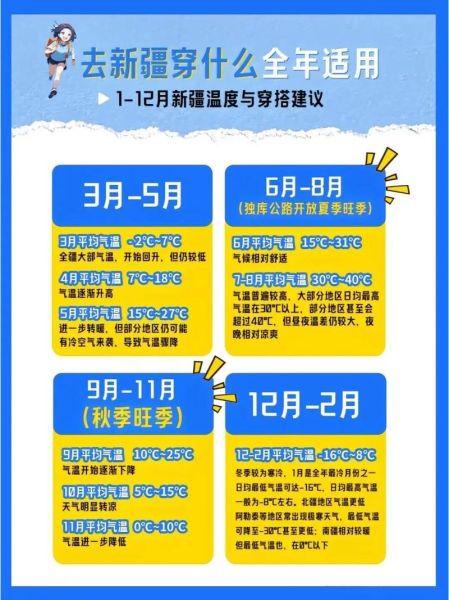 云顶高原温度多少_云顶高原温度穿什么衣服