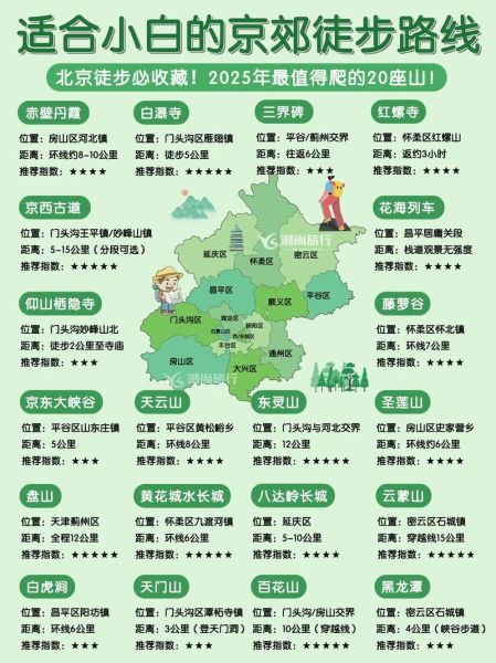 北京户外活动去哪玩_北京户外徒步路线推荐