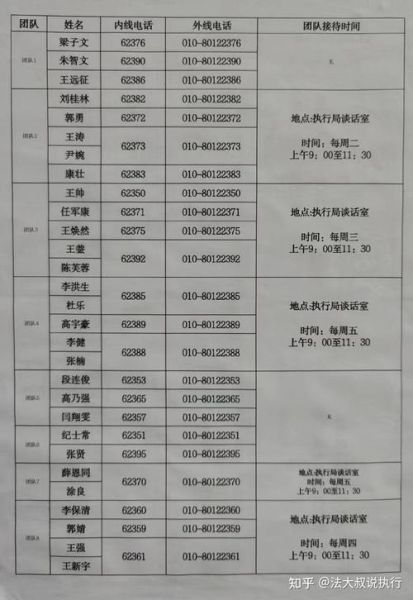 北京昌平区邮编是多少_昌平区邮政编码查询