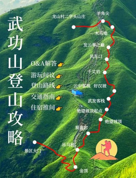 武功山徒步路线怎么走_武功山露营最佳位置