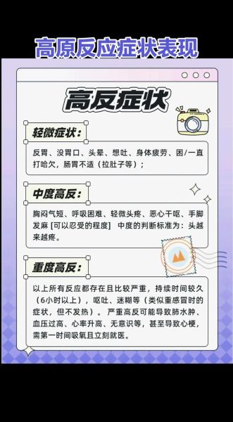 平原到高原有什么反应_高原反应症状多久出现