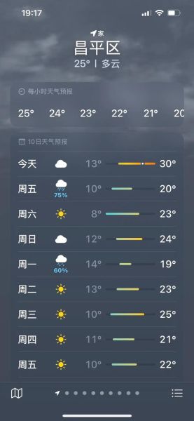 北京东城区今日天气怎么样_东城区实时气温查询