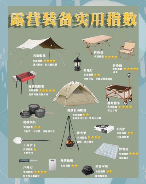 户外用品哪个品牌好_露营装备怎么选