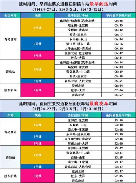 青岛到北京高铁多久_青岛到北京动车时刻表查询