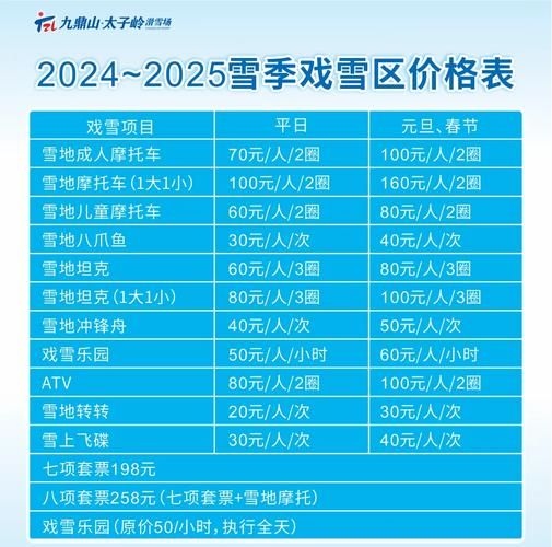 雪谷冰雪奇缘门票多少钱_怎么玩最省钱