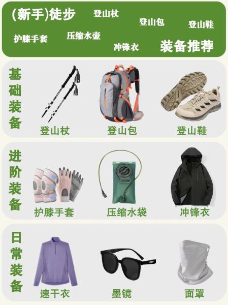 中国户外用品品牌有哪些_新手怎么选装备