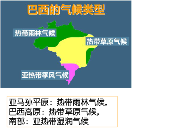 巴西高原气候特点_巴西高原气候类型