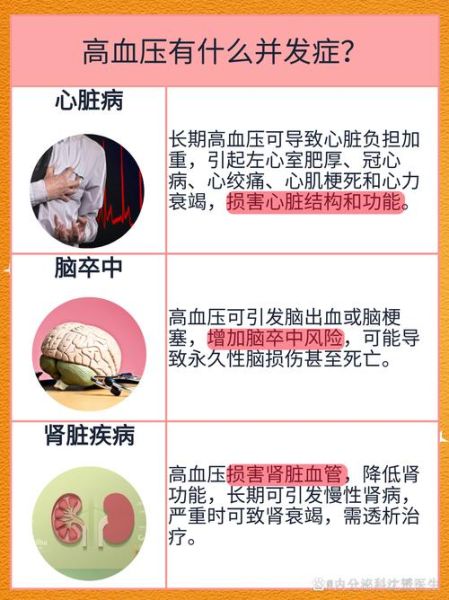 高血压去高原会不会高反_高原反应症状有哪些