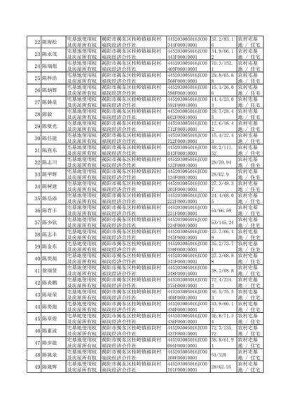 北京怀柔邮编是多少_怀柔区邮编查询方法