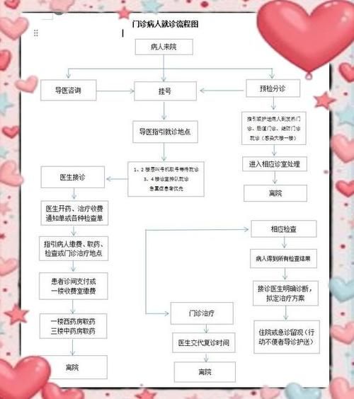 北京广安门中医院怎么挂号_广安门医院预约攻略
