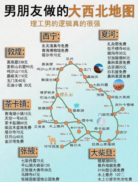 高原山线路怎么选_高原山线路注意事项