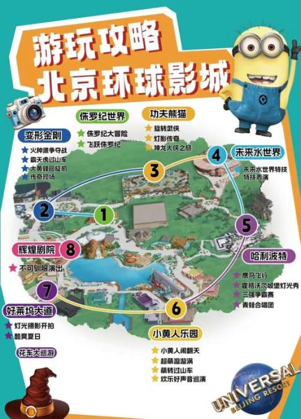 北京环球影城地址_怎么去最方便