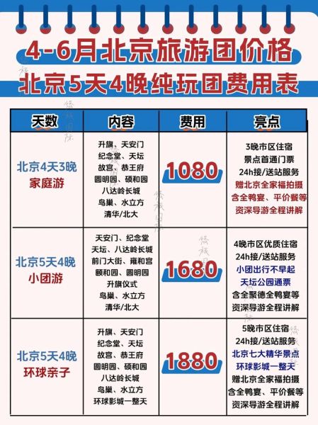 北京中国国际旅行社哪家好_北京国旅跟团游价格表